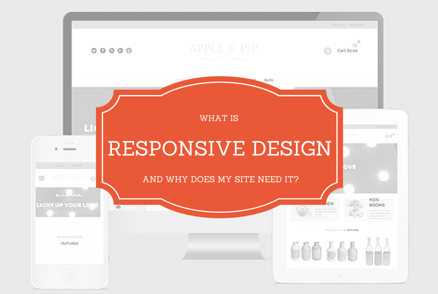 What is Responsive Design and Why Does My Site Need it?