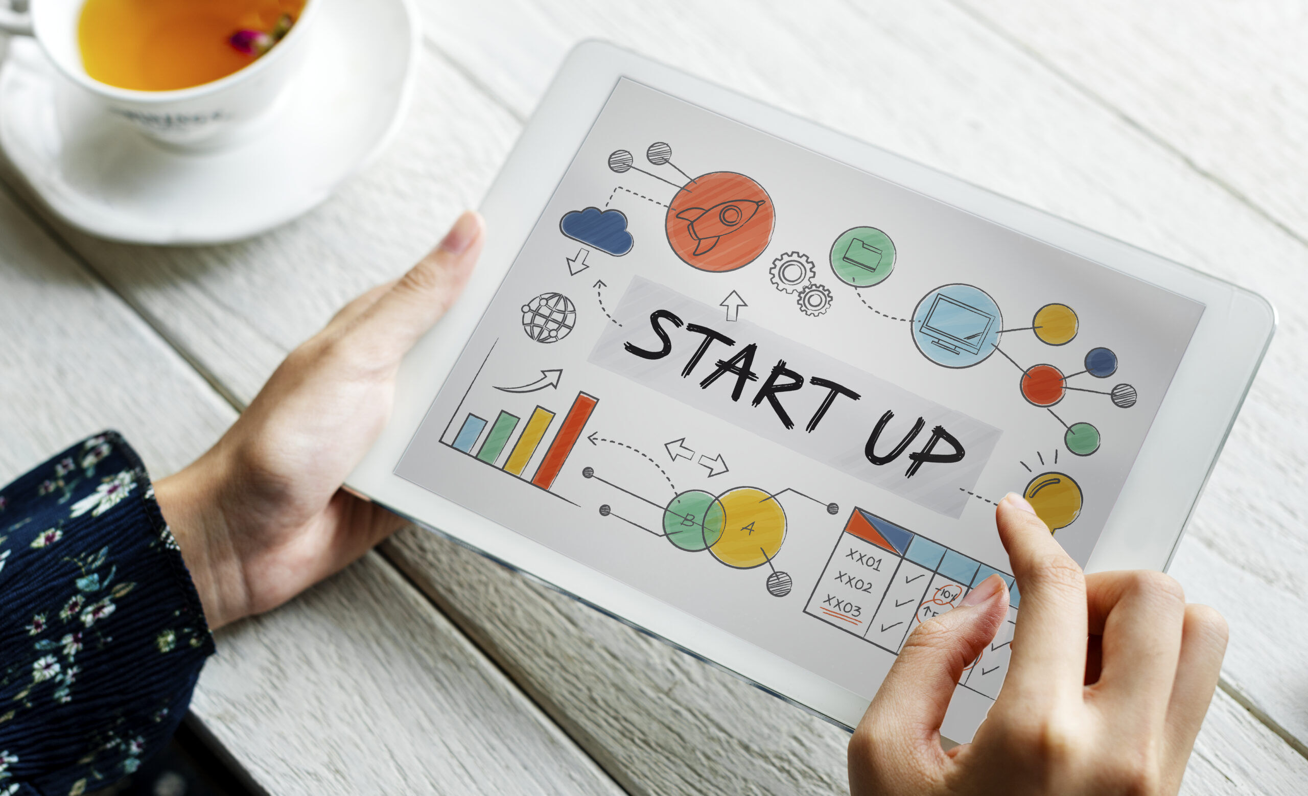 Starting up? Here’s what your website really needs to succeed